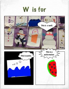 w alphabet